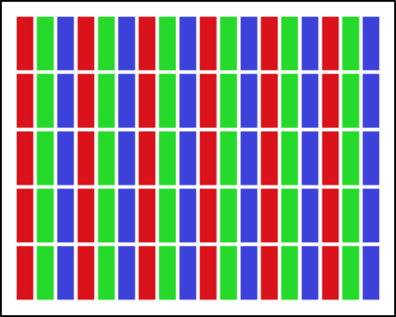 Modelo de cores RGB